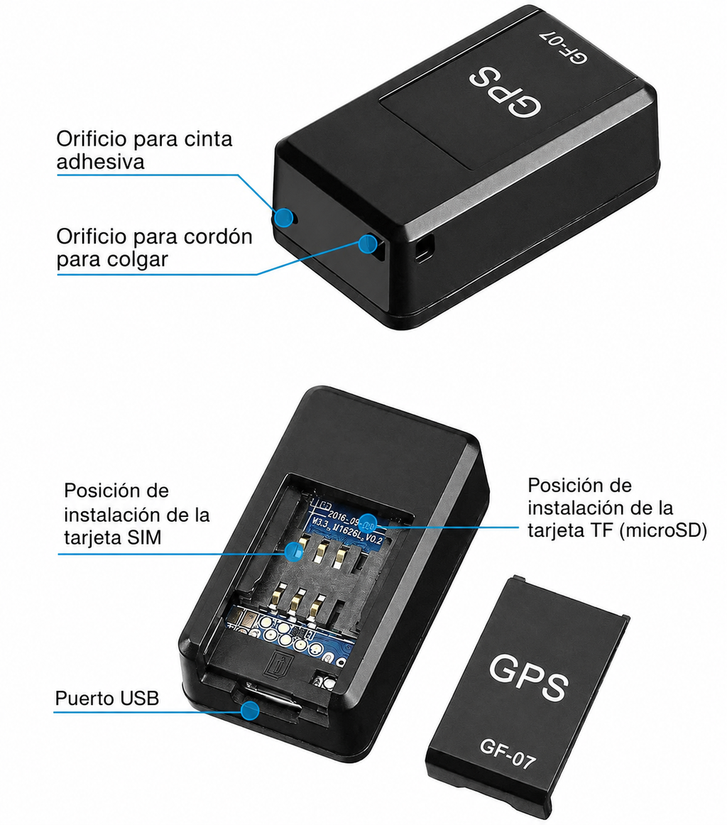 GPS
